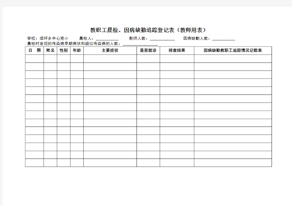 教职工晨检及因病缺勤追踪登记表