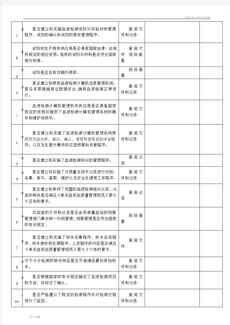 质量管理体系审核检查表及记录(检验科)