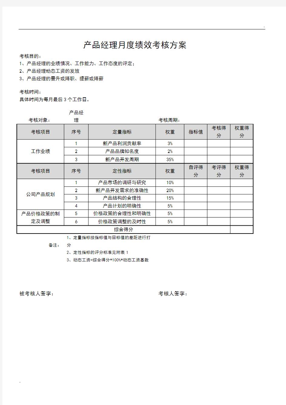 产品经理KPI绩效考核v2.0