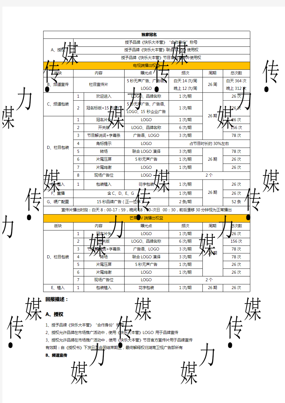 湖南卫视快乐大本营2020年广告招商价格—媒力·传媒