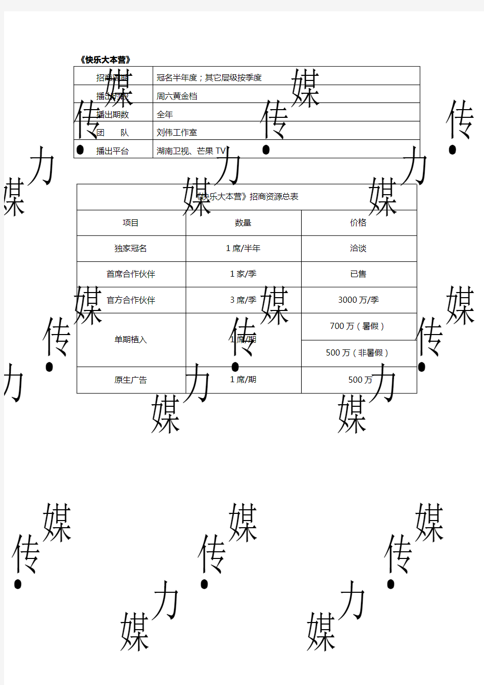 湖南卫视快乐大本营2020年广告招商价格—媒力·传媒