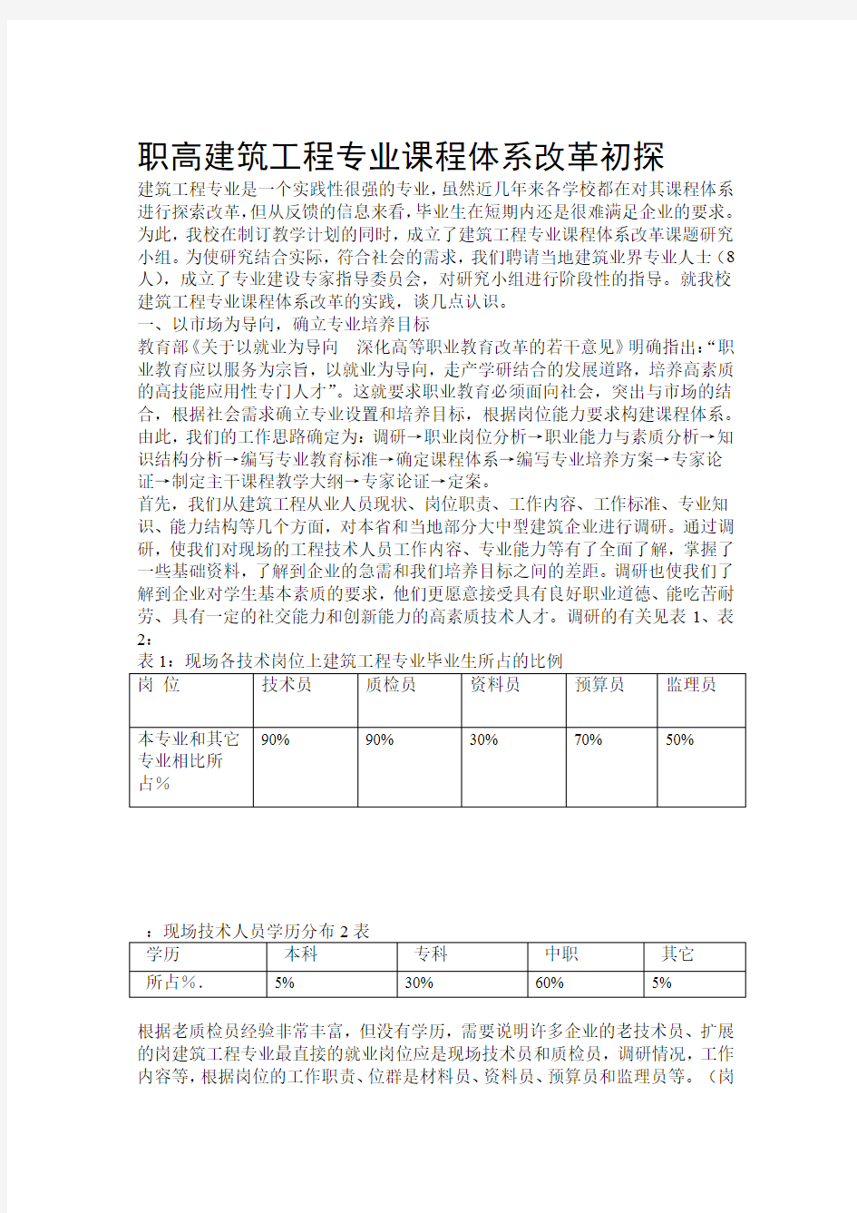 职高建筑工程专业课程体系改革