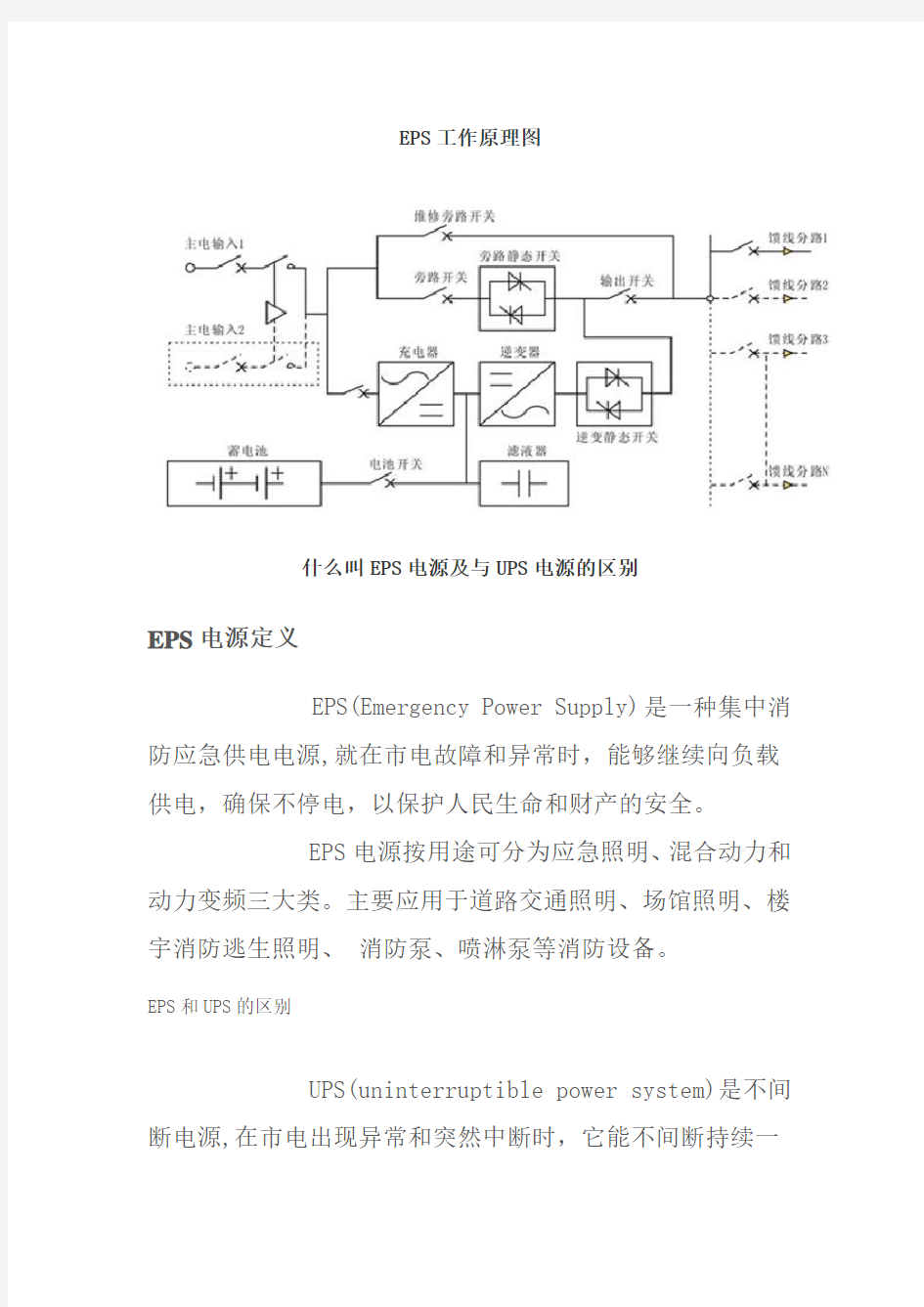 EPS工作原理图