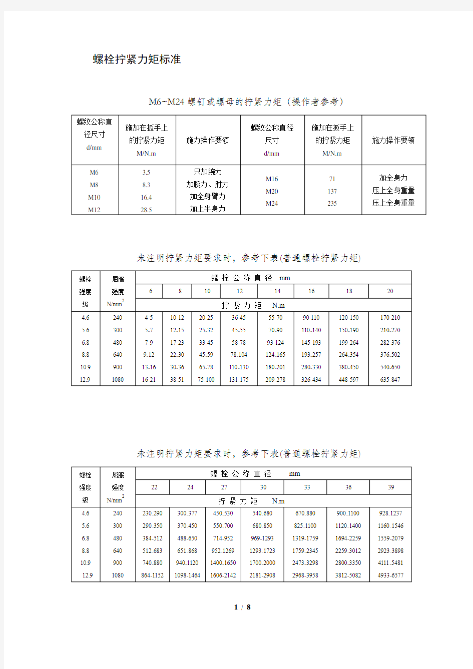 螺栓拧紧力矩表