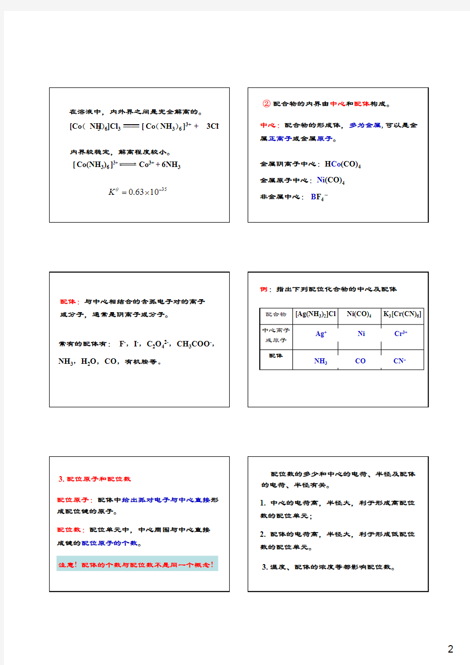 无机化学 第十一章 配合物