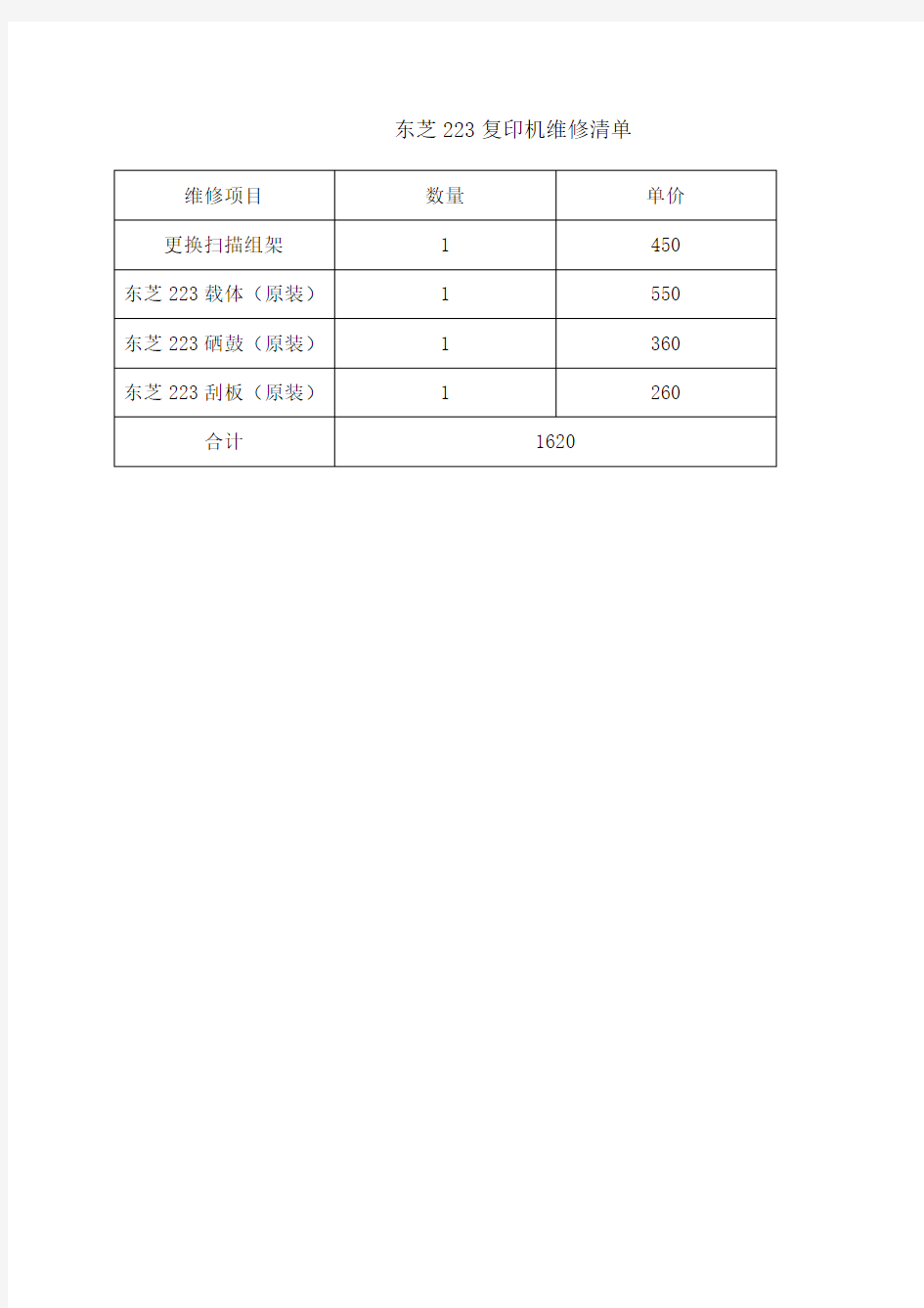 东芝 复印机维修清单