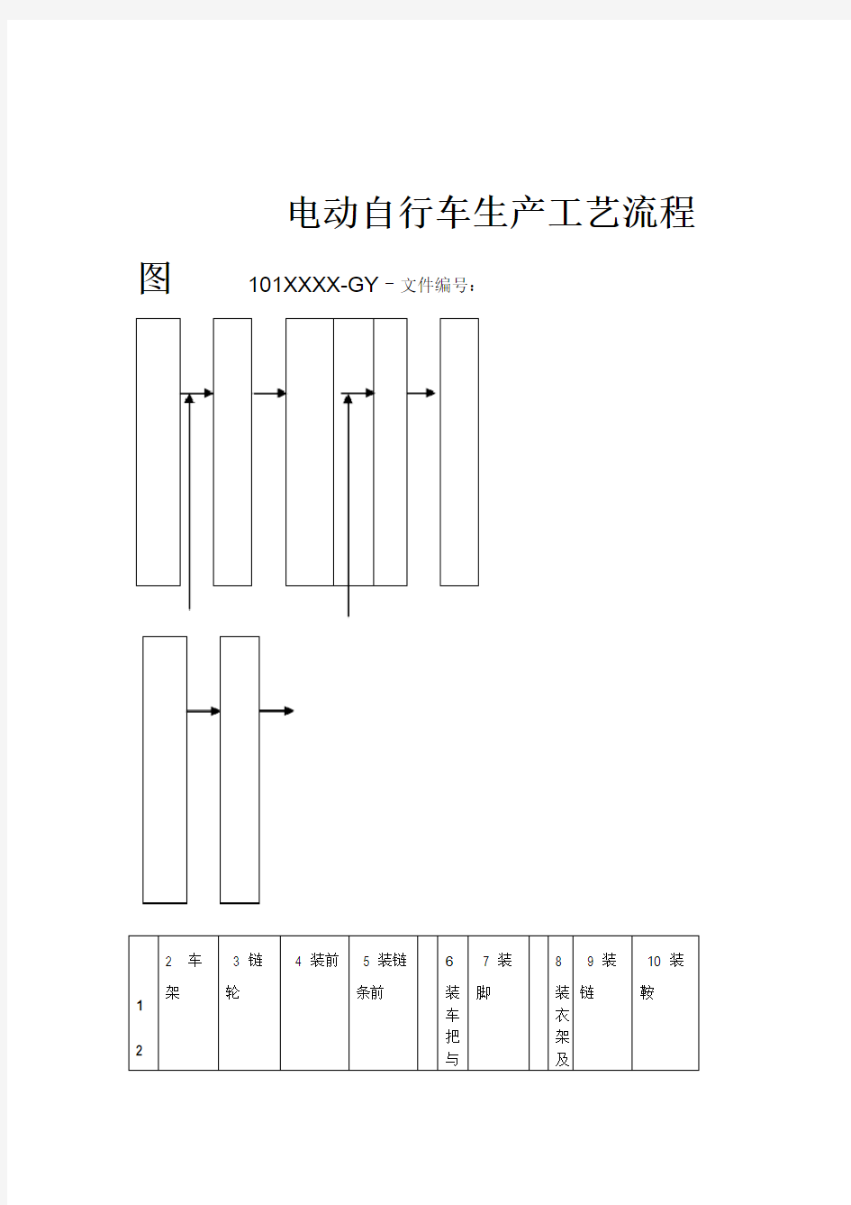 电动自行车车生产工艺设计