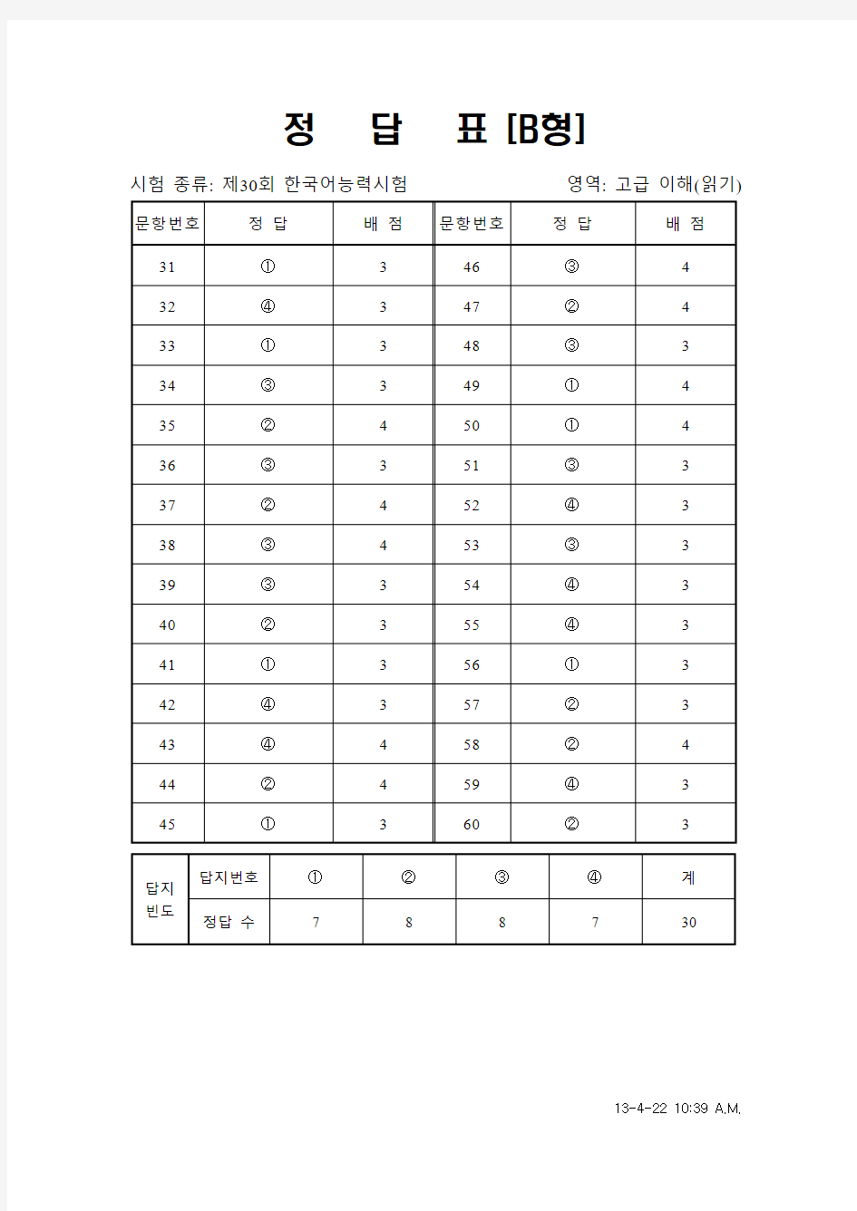 韩国语能力考试(TOPIK)真题资料【30】30届高级阅读答案