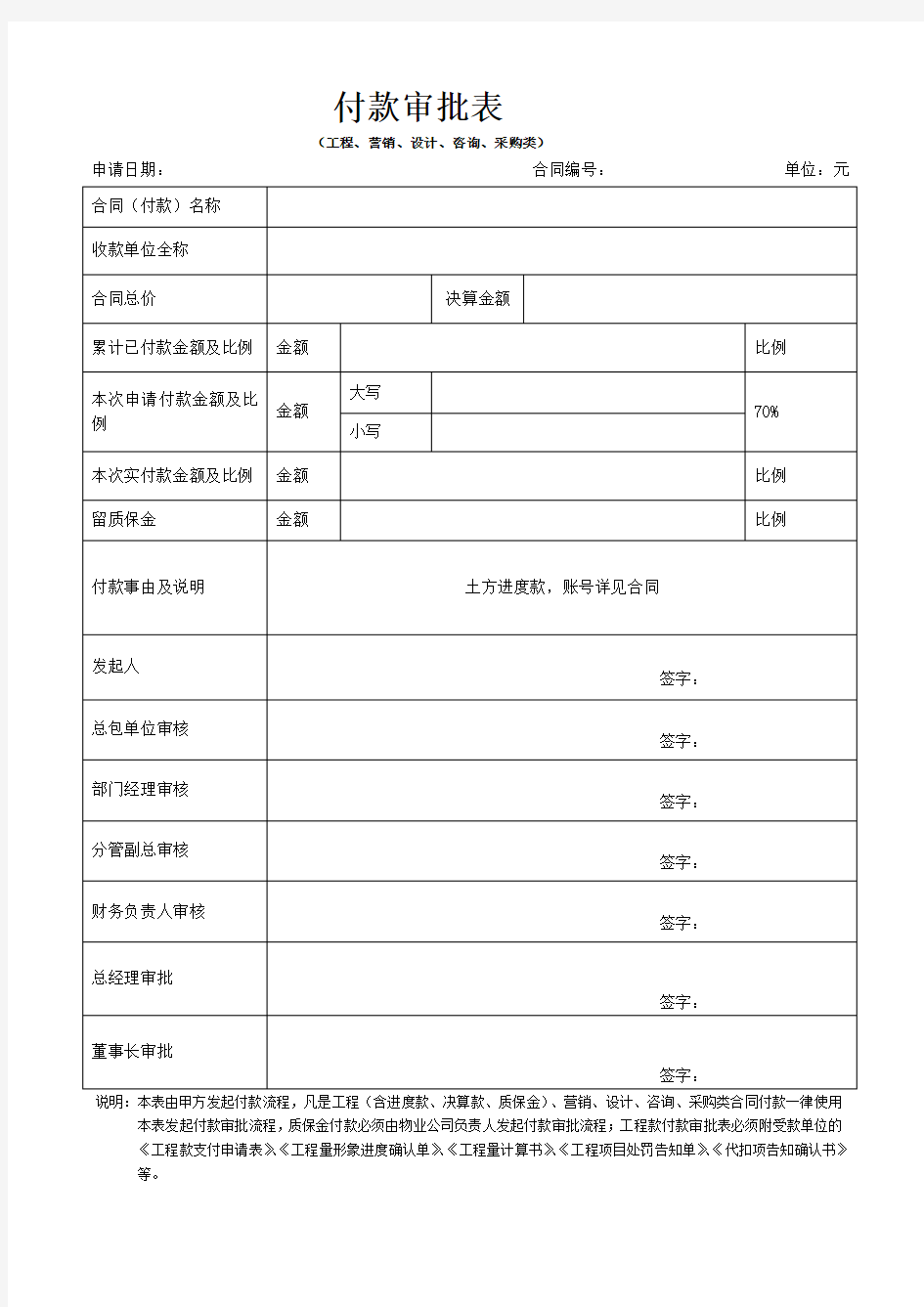 付款审批表