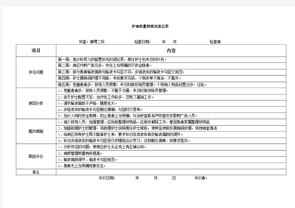 护理质量持续改进记录