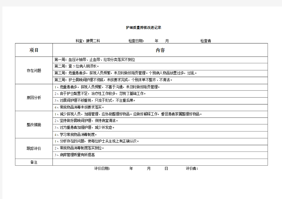 护理质量持续改进记录