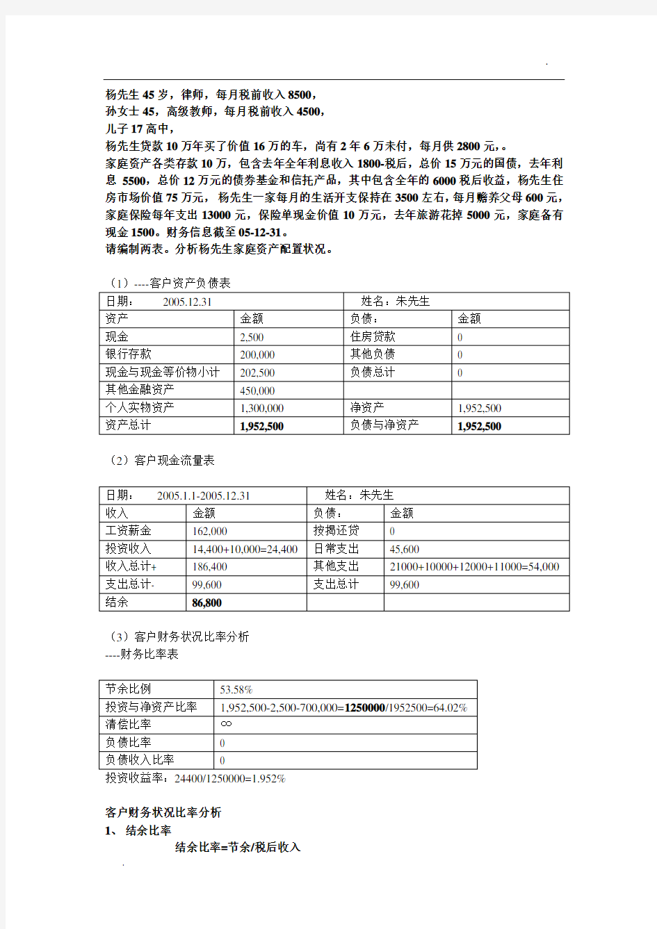 关于理财规划师案例