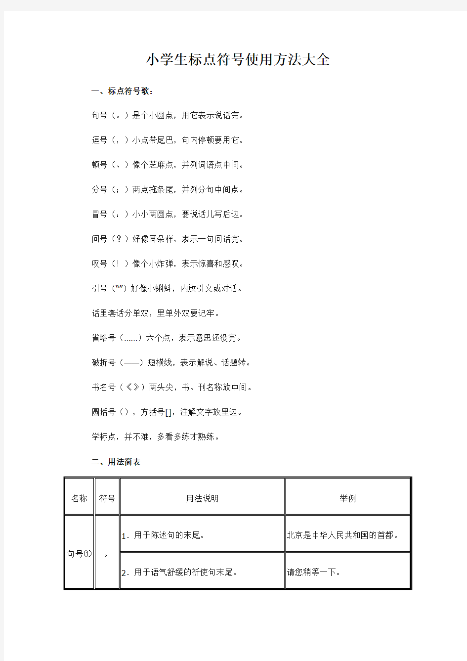 小学生标点符号使用方法大全