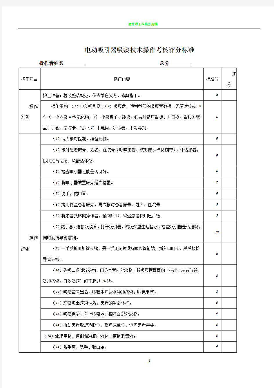 洗胃技术操作流程及评分标准