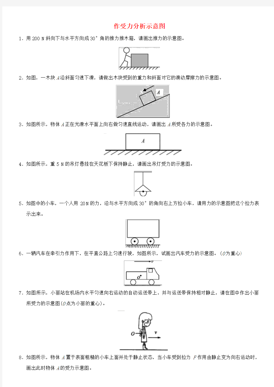 2018年中考物理专题复习作受力分析示意图练习卷