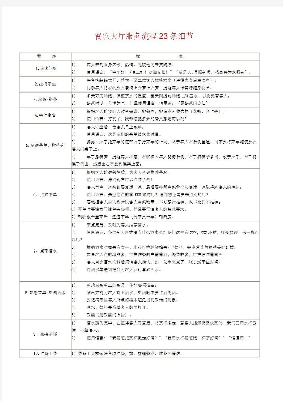 餐饮大厅服务流程条细节