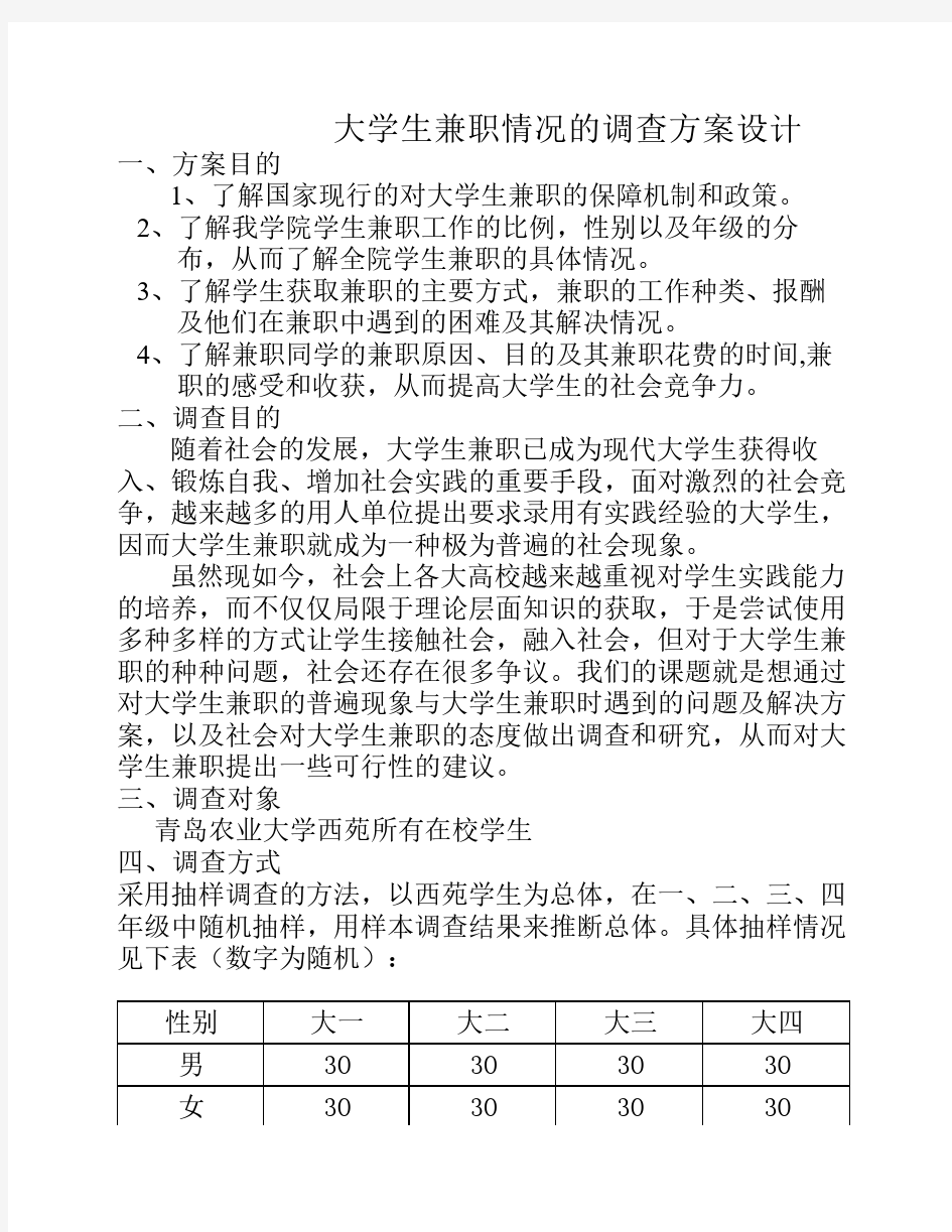 关于大学生兼职情况的调查方案设计