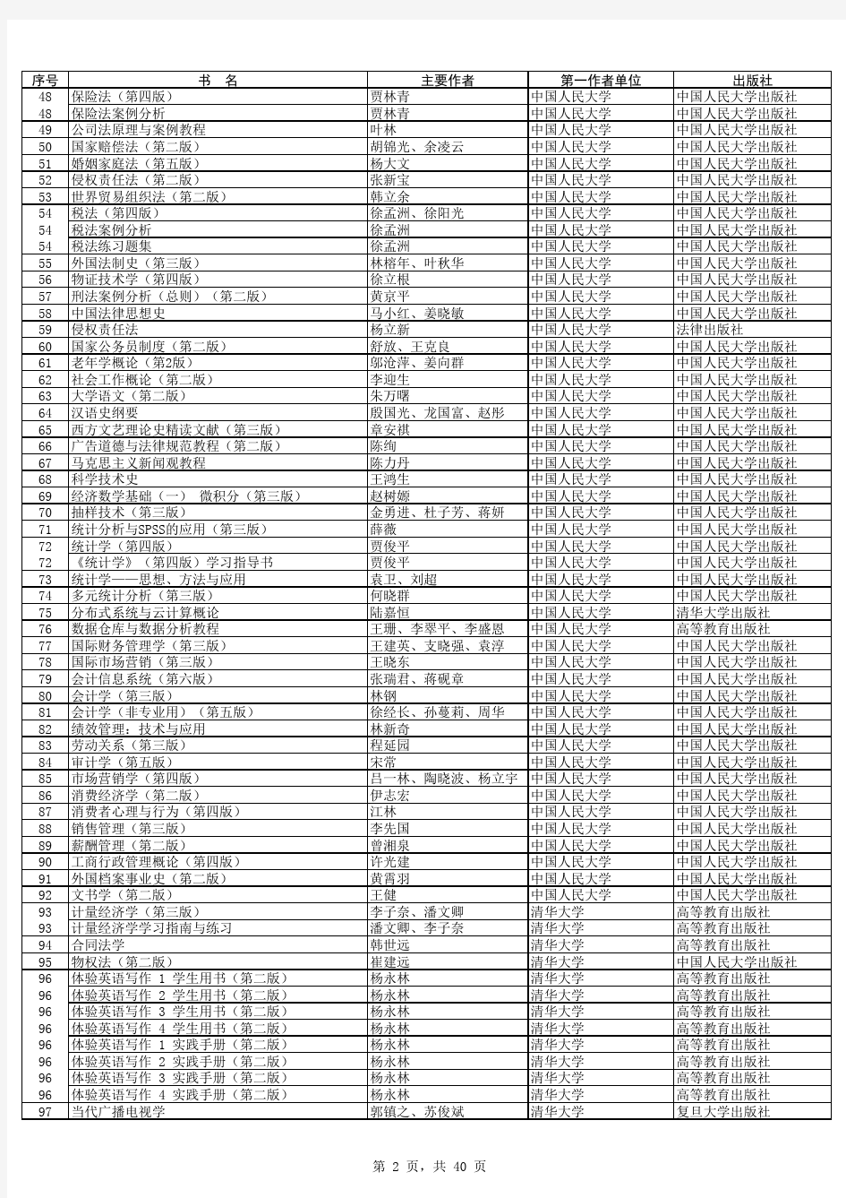 普通高等教育本科国家级规划教材公示书目