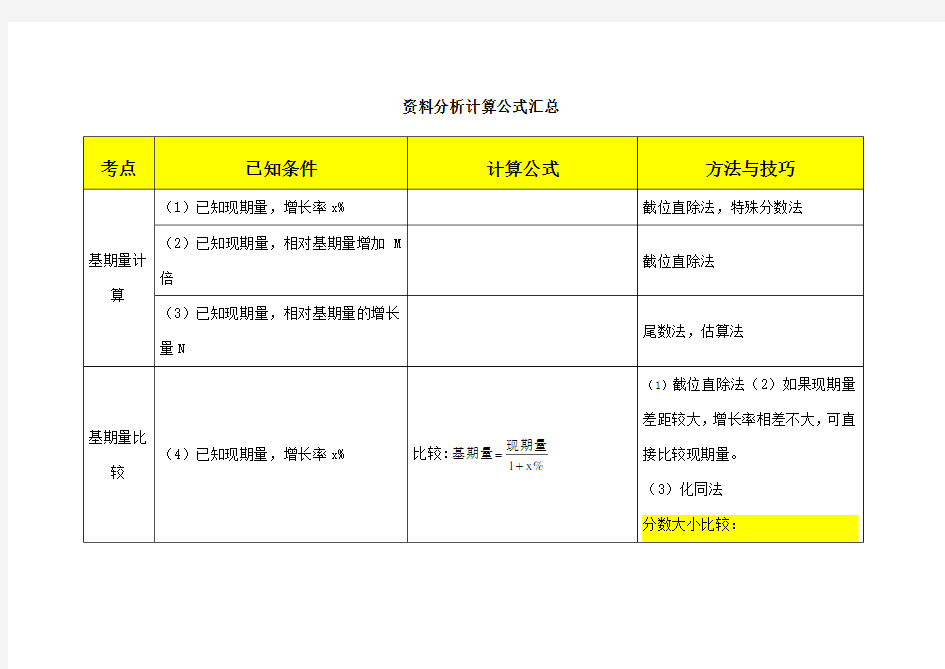 行测分析计算公式汇总