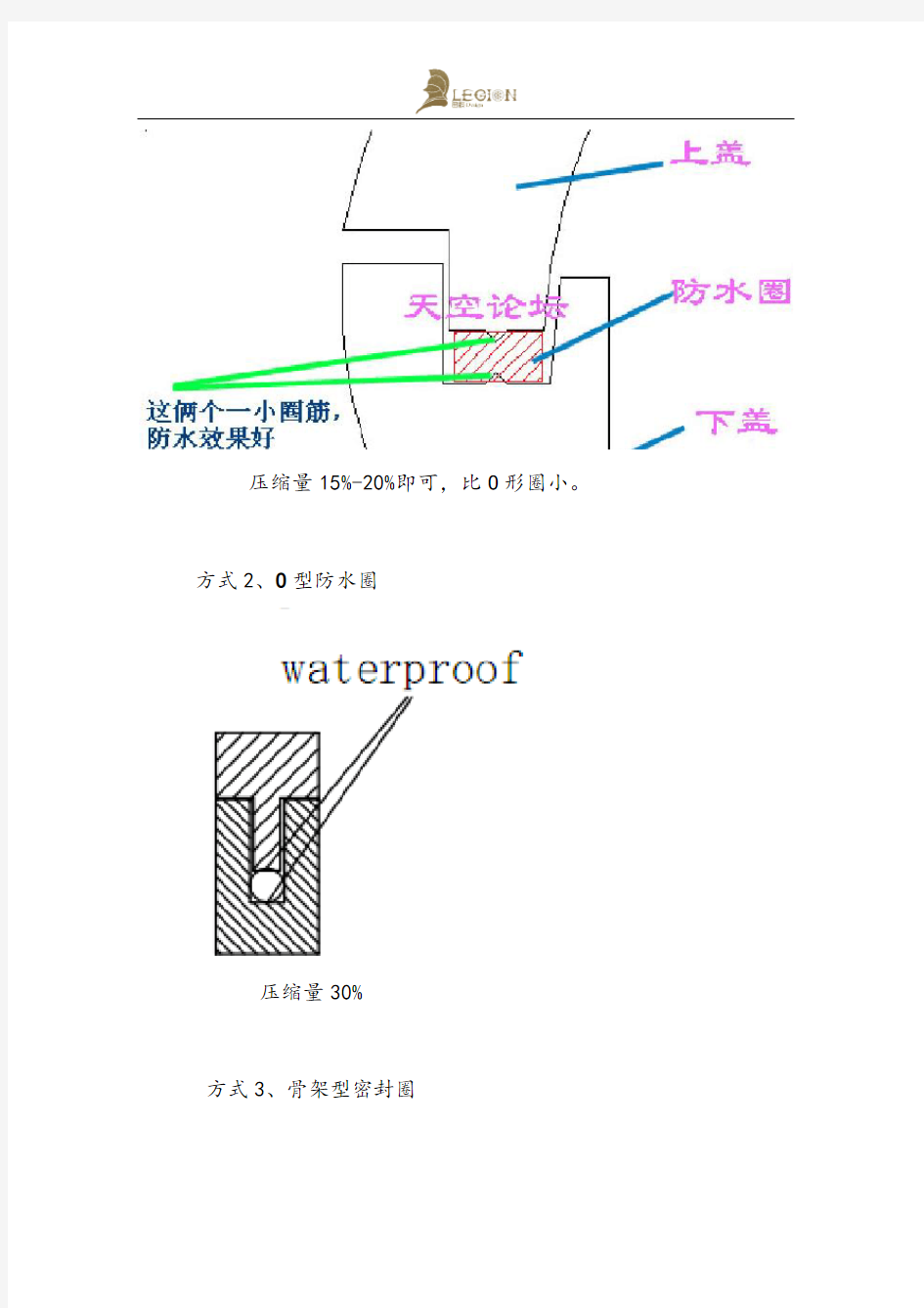 防水结构设计模板