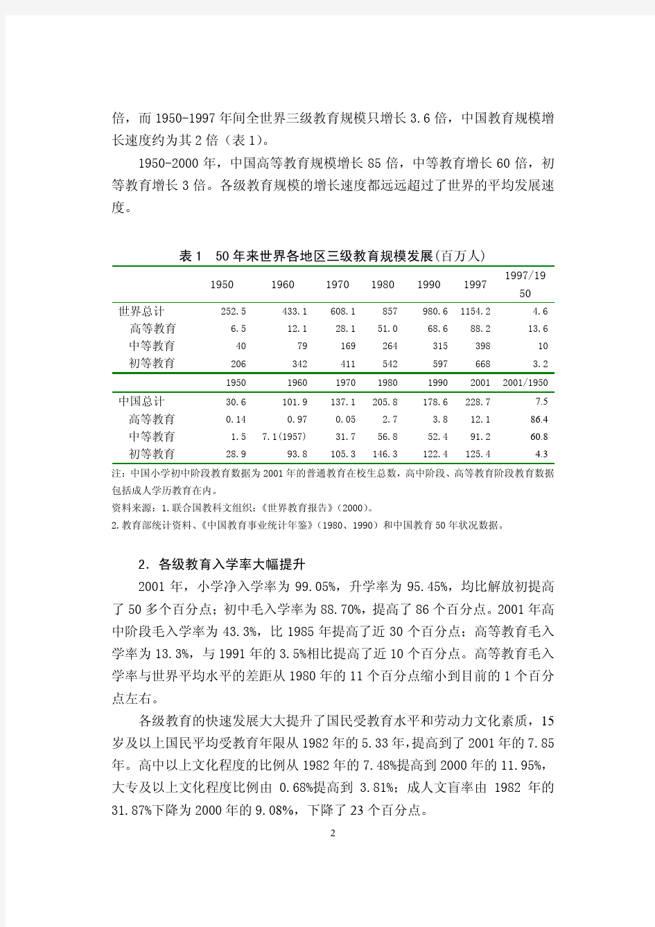 【发展战略】中国教育发展状况分析