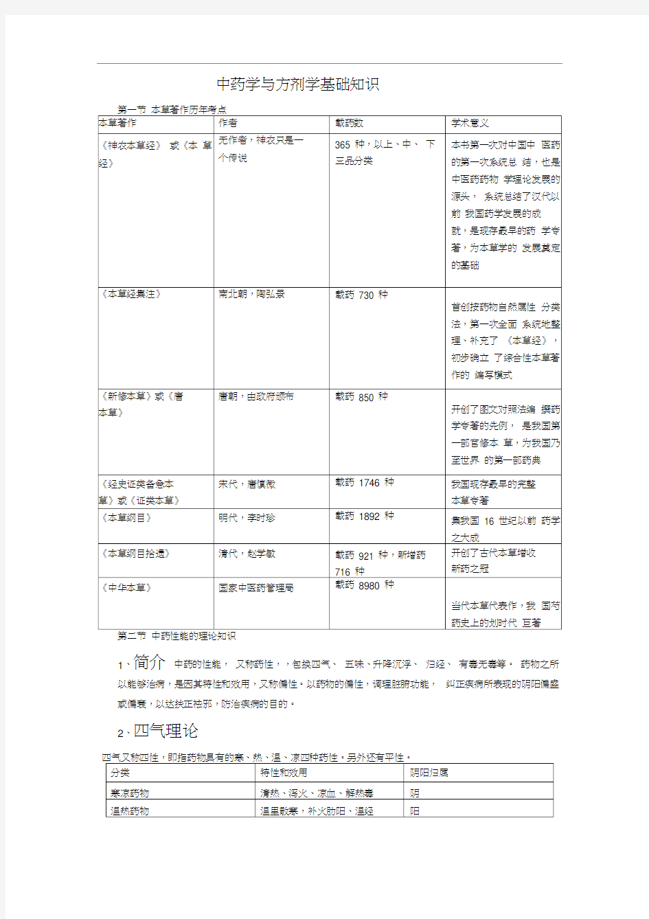 中药学与方剂学基础知识