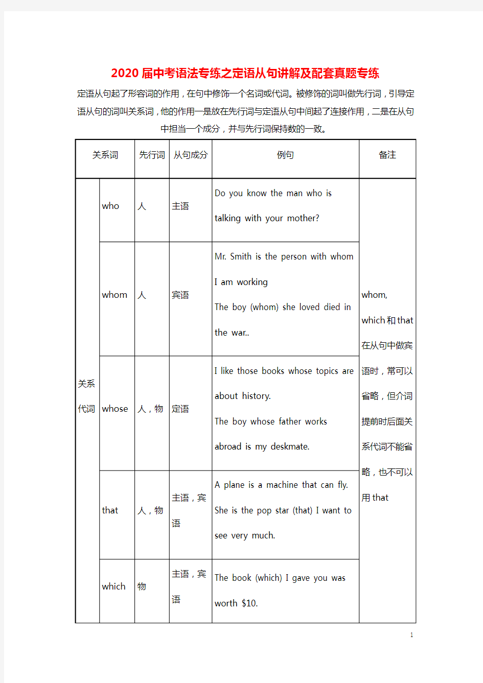 2020届中考英语语法专练定语从句讲解及真题专练