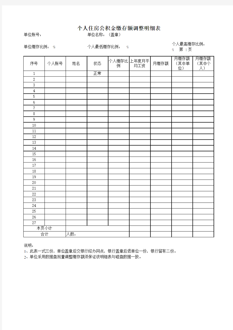 个人住房公积金缴存额调整明细表