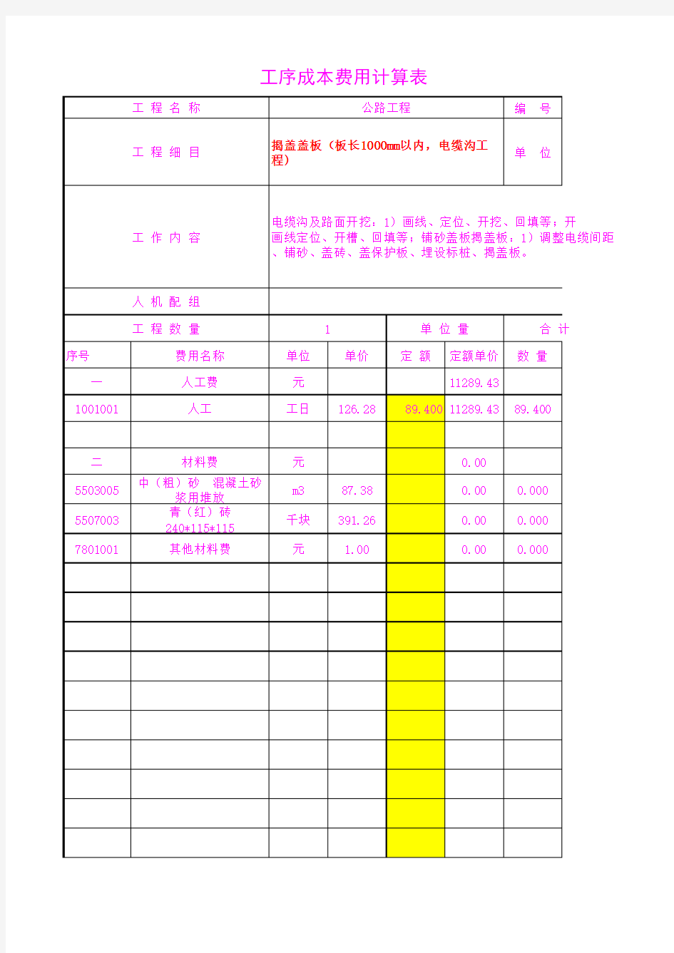 5601.16揭盖盖板(板长1000mm以内,电缆沟工程)