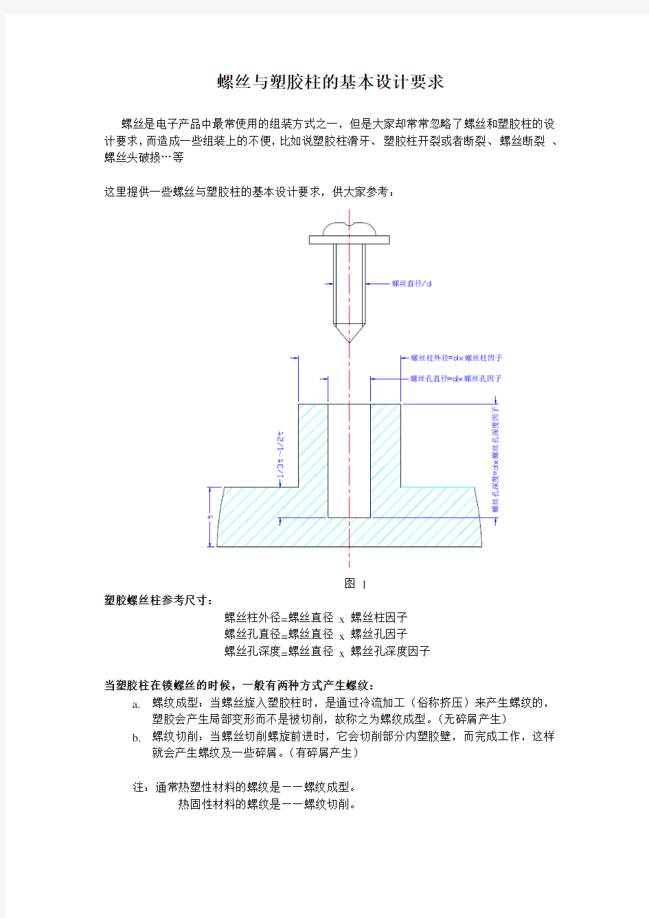 (参考资料)螺丝与塑胶柱的基本设计要求