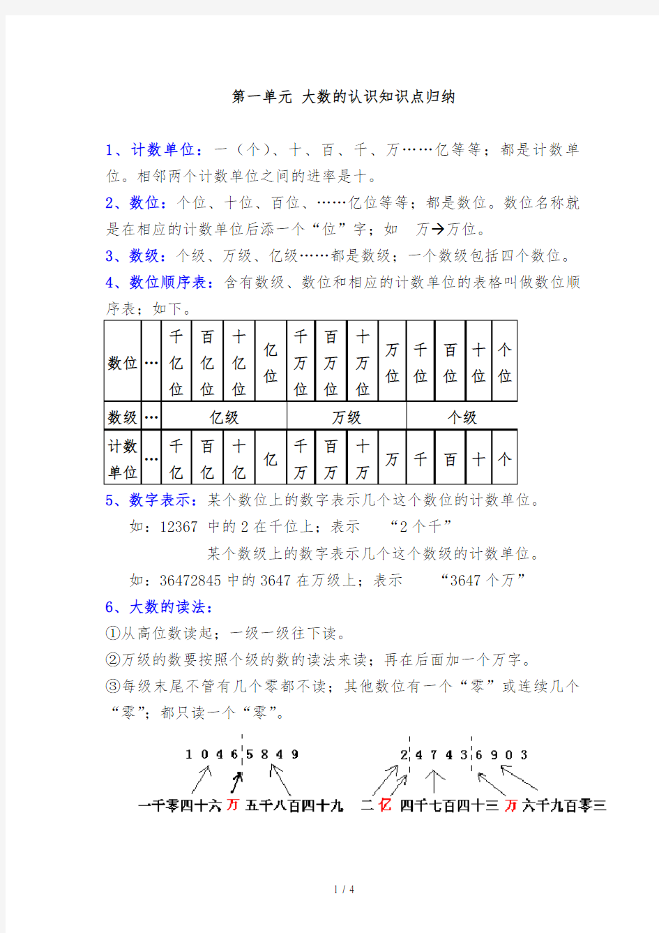 最新人教版数学四年级上册第一单元知识点归纳