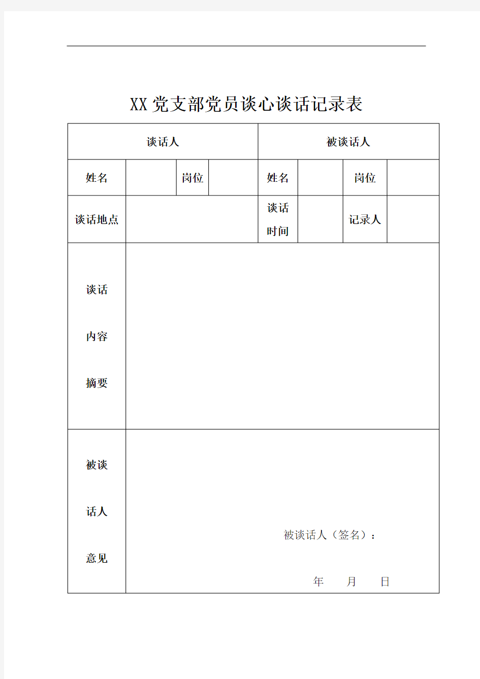 党支部党员谈心谈话记录表