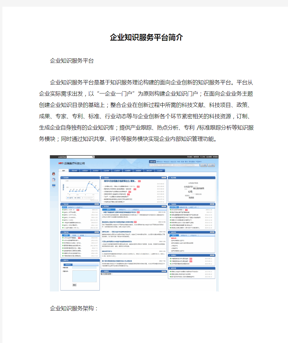 企业知识服务平台简介