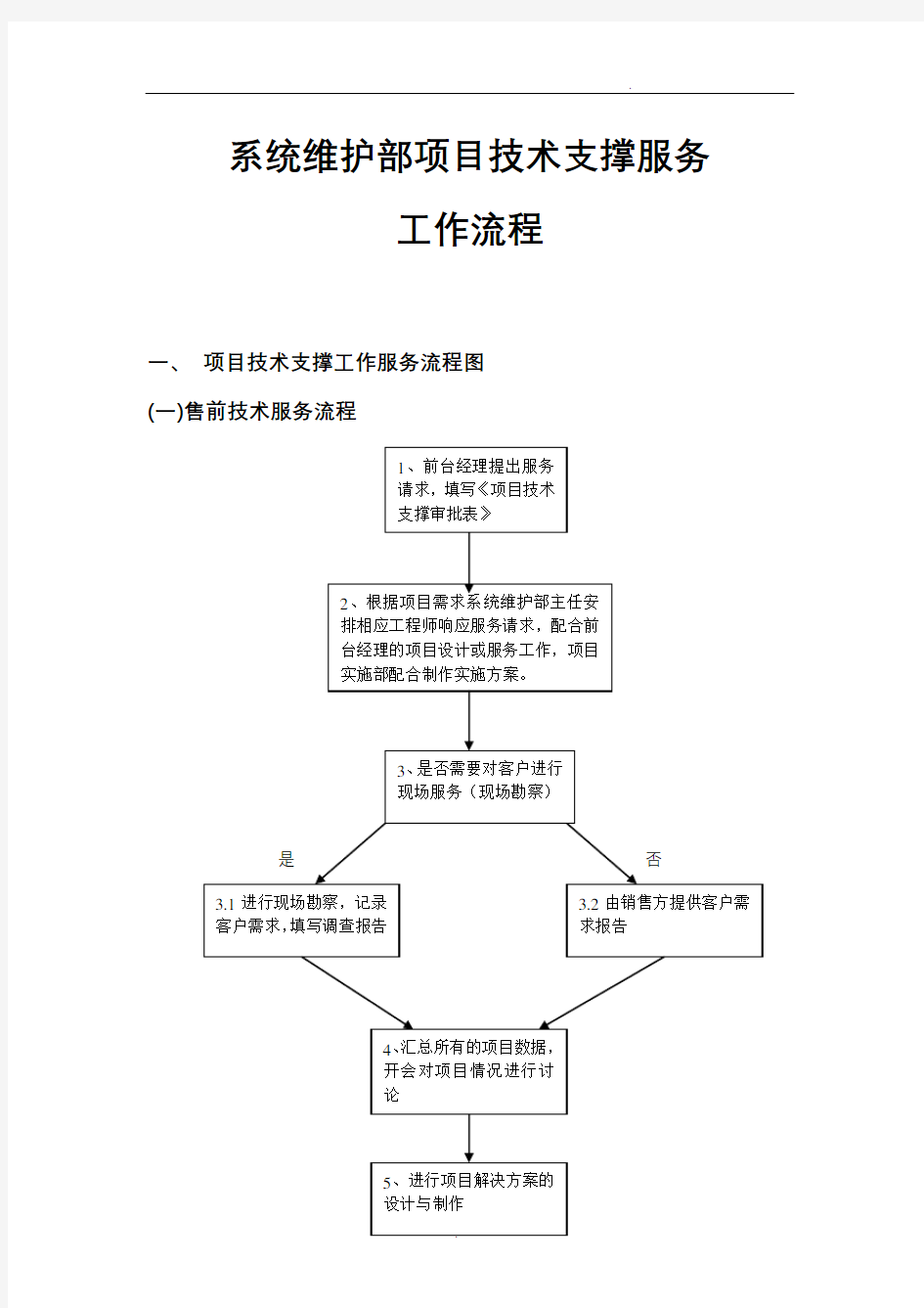 系统维护部项目支撑服务工作流程_起草v1.