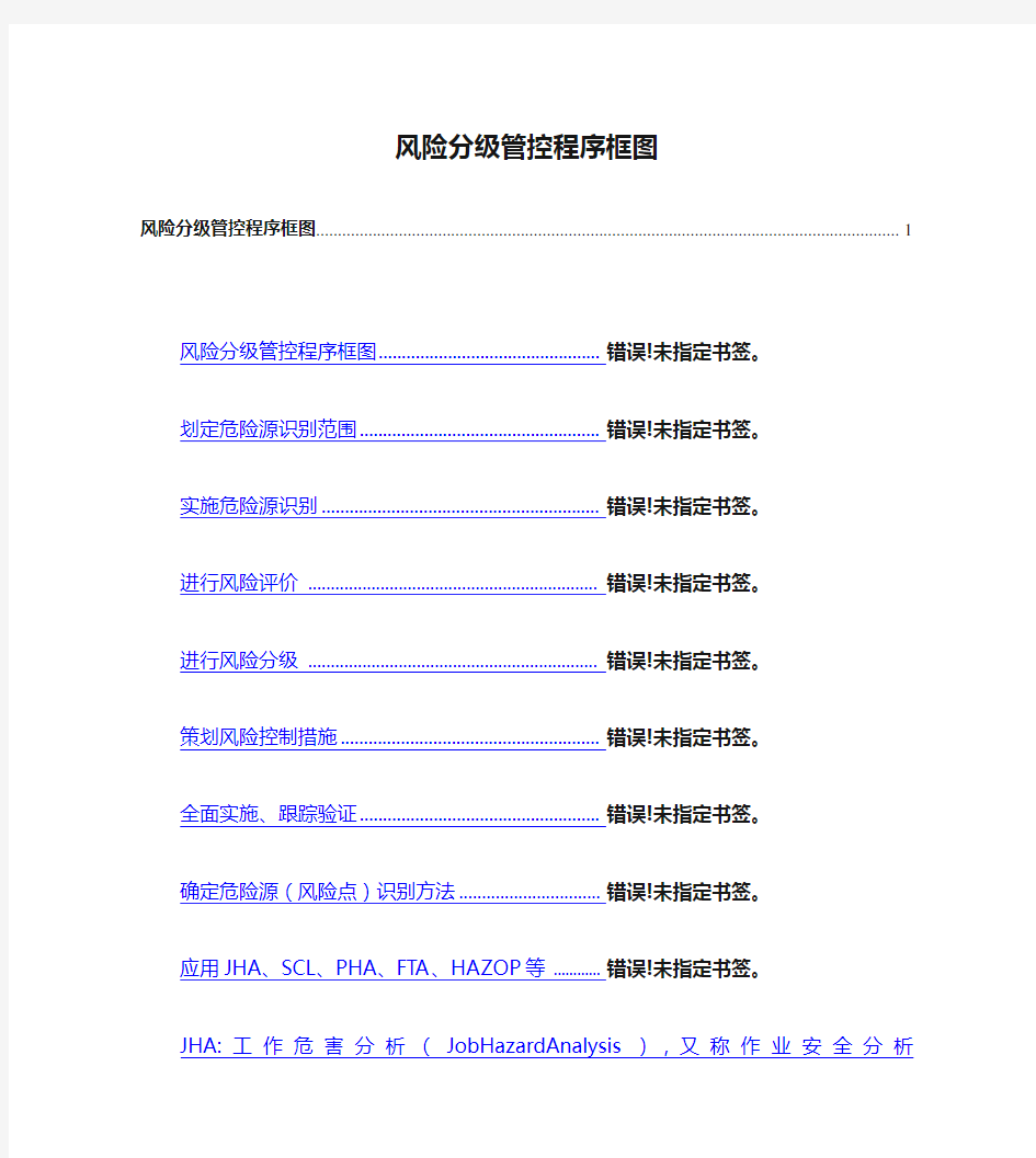 风险分级管控程序框图