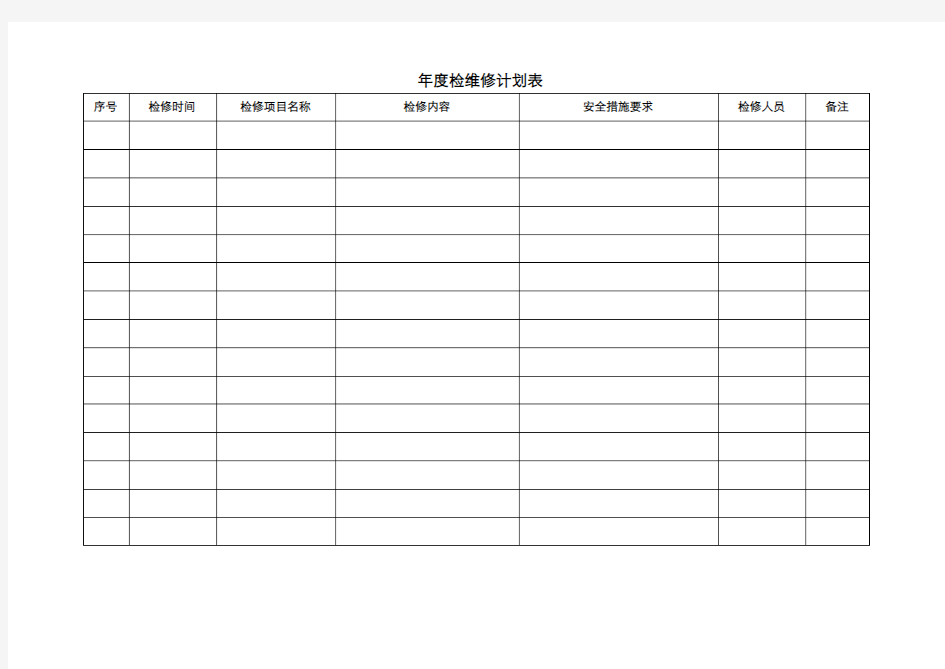 年度检维修计划表