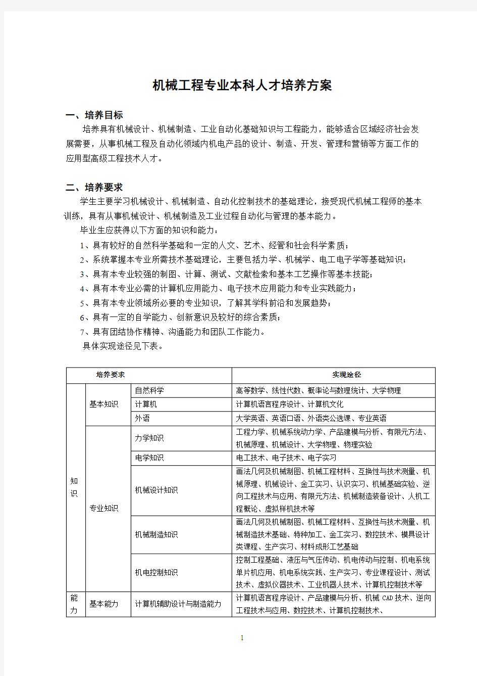 2016级机械工程人才培养方案