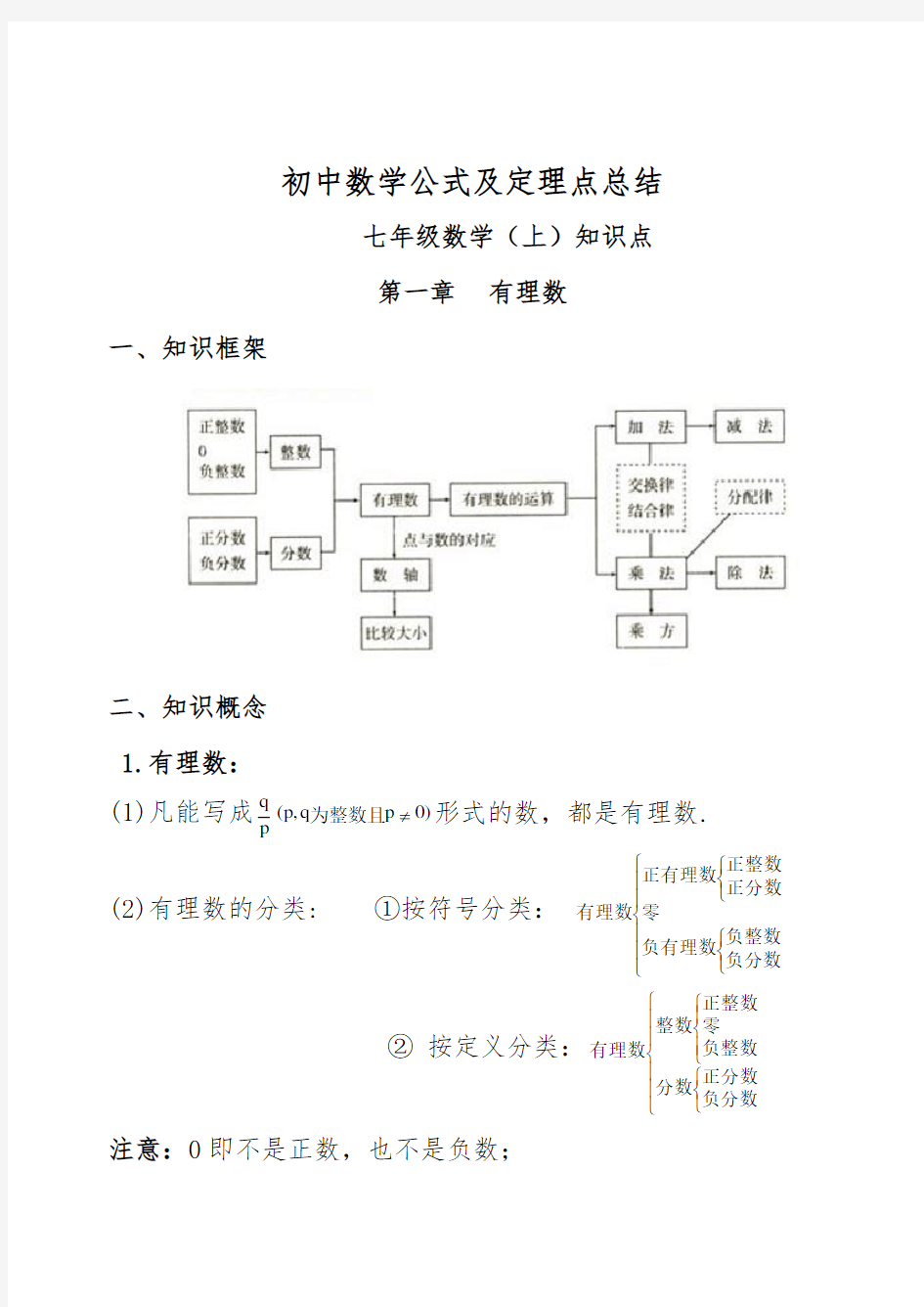 人教版初中数学七年级上知识点总结(新)(全)知识讲解