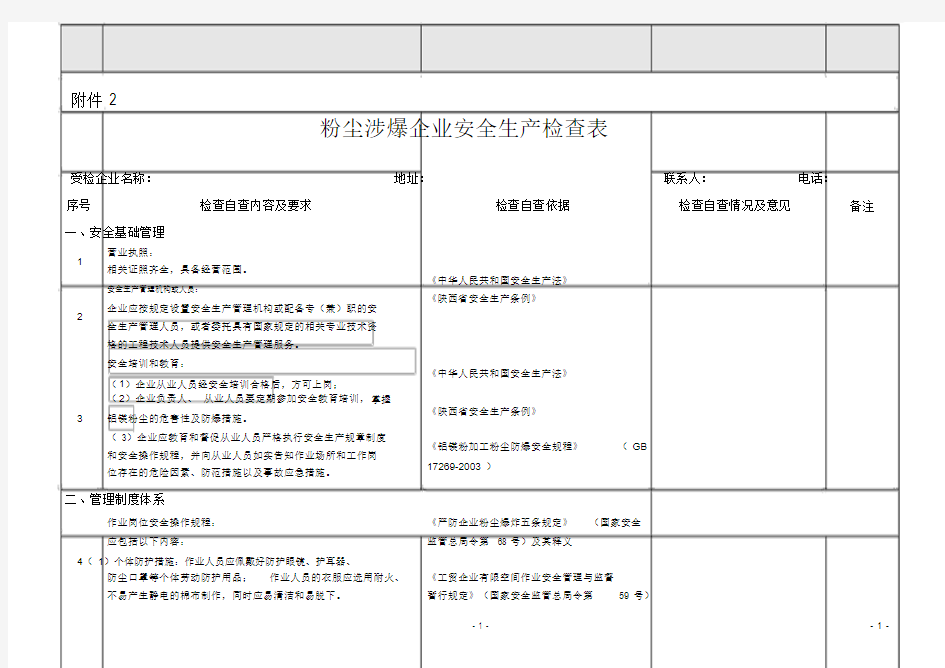 粉尘涉爆企业安全生产检查自查表-(2916)