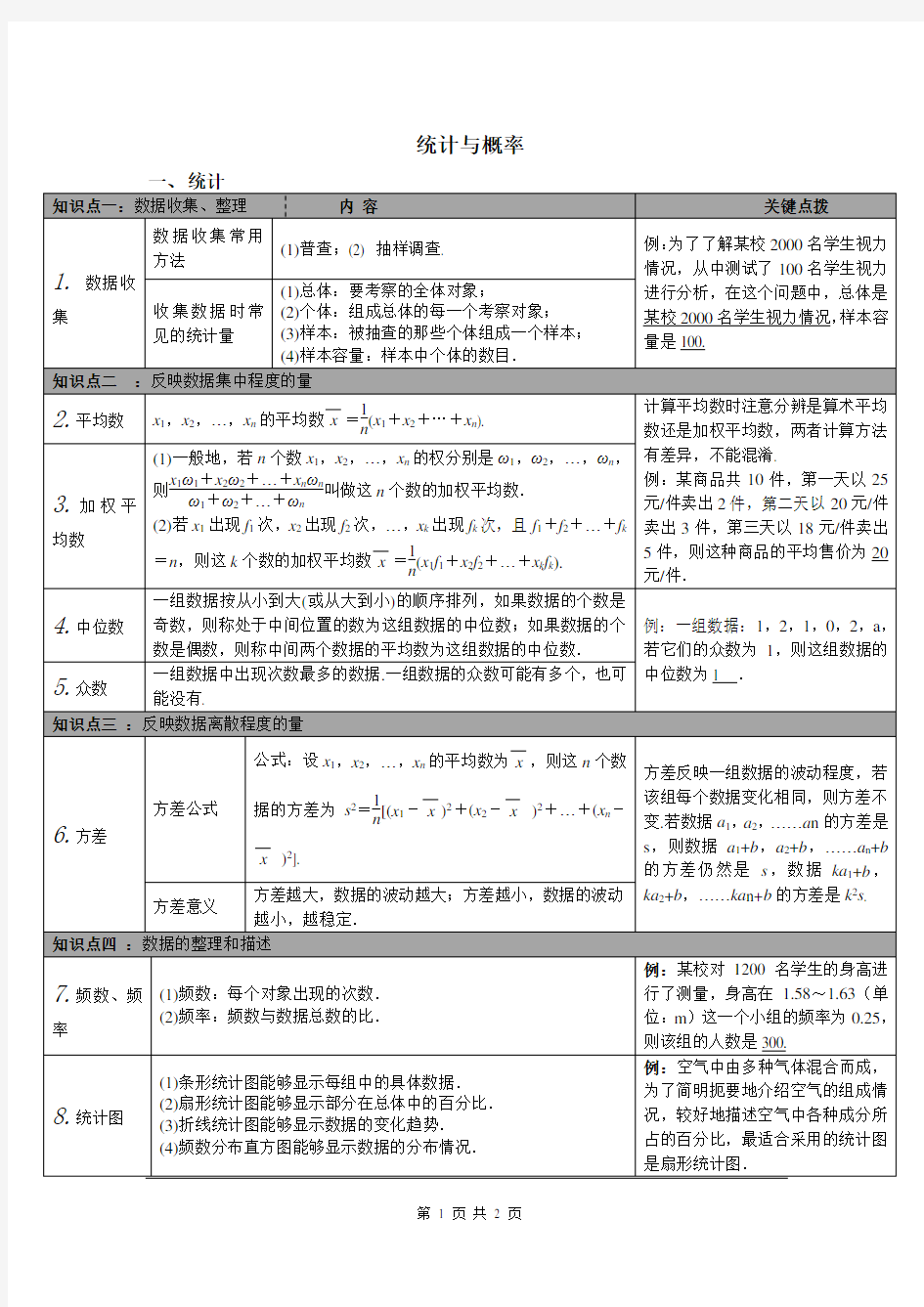 中考数学知识点梳理(概率与统计)