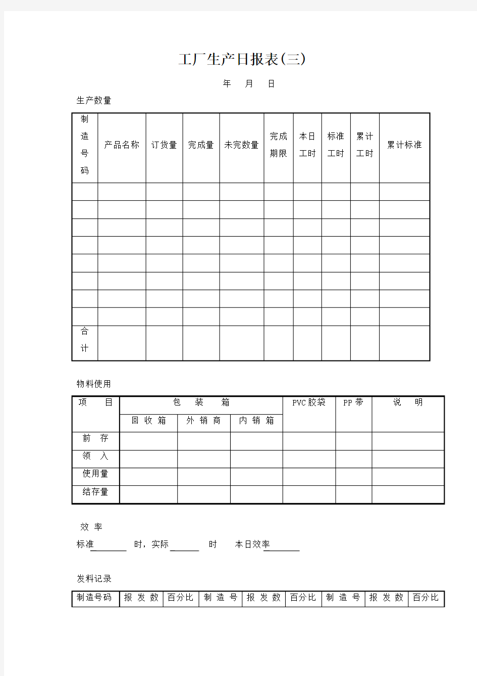 工厂生产日报表(三)