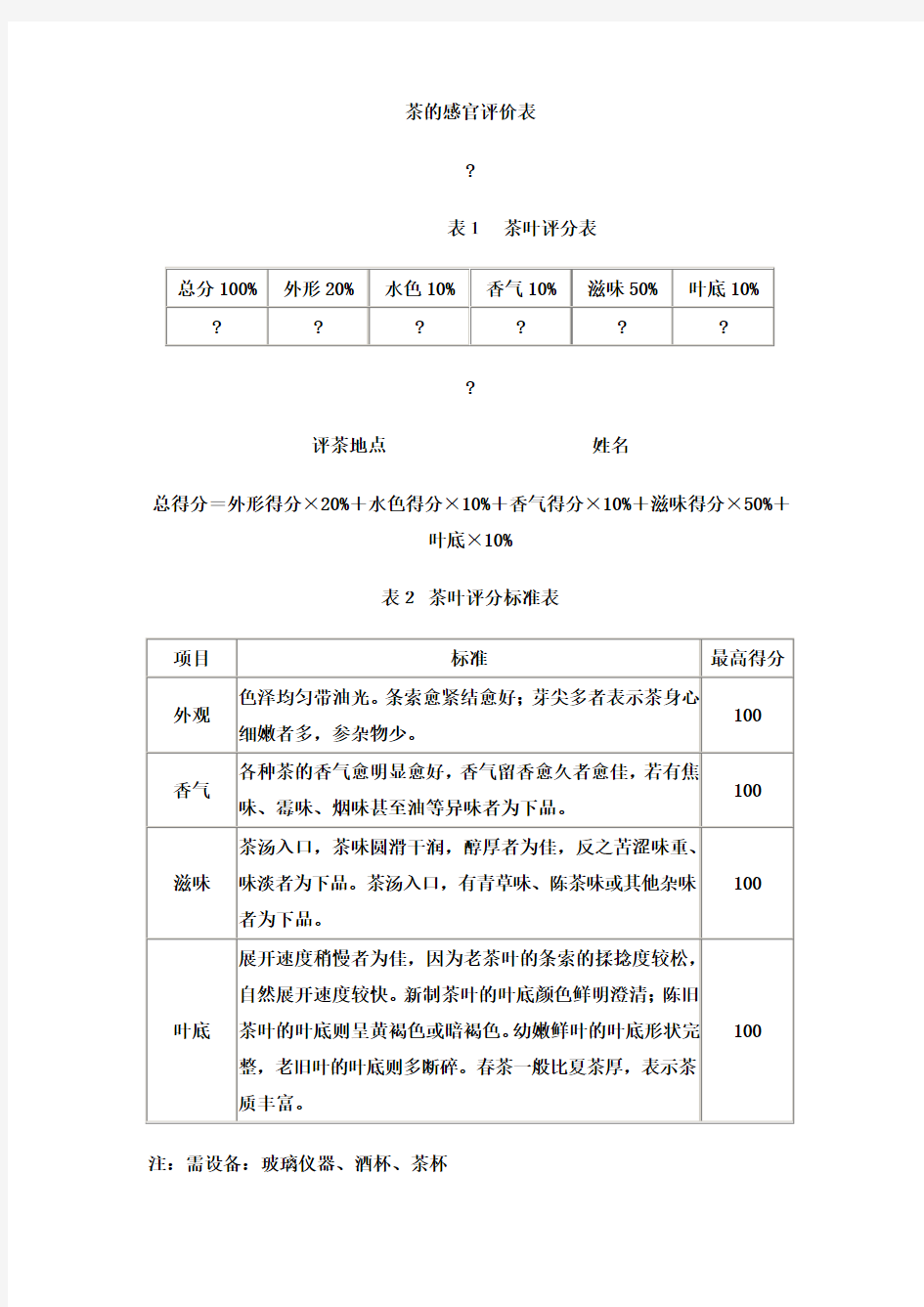 茶的感官评价表