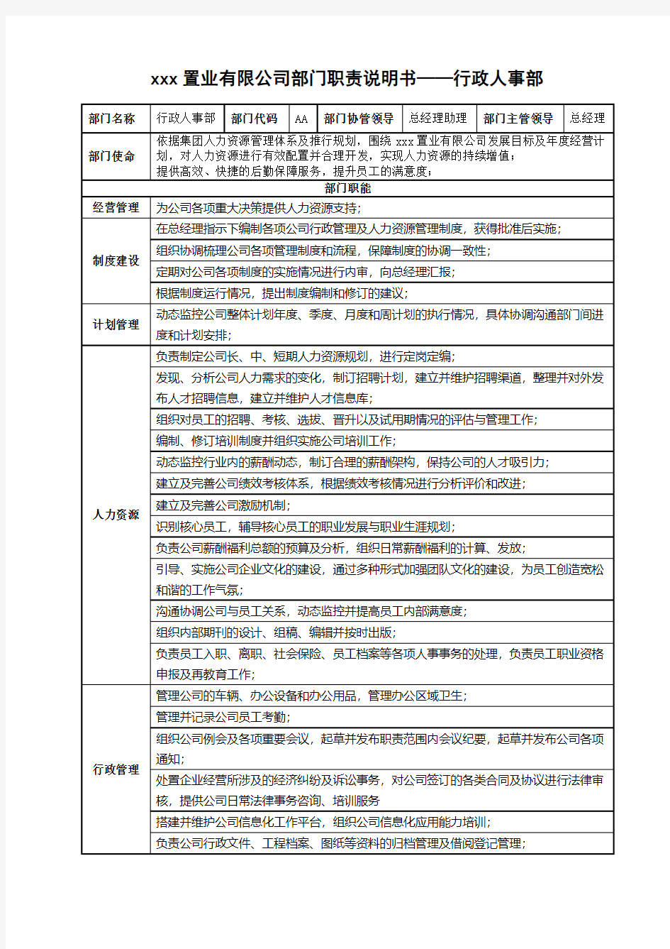 房地产公司公司综合管理要则——部门职责说明