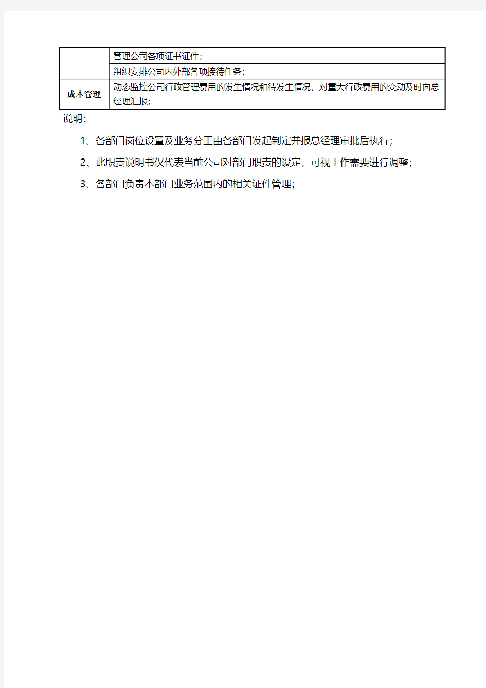 房地产公司公司综合管理要则——部门职责说明