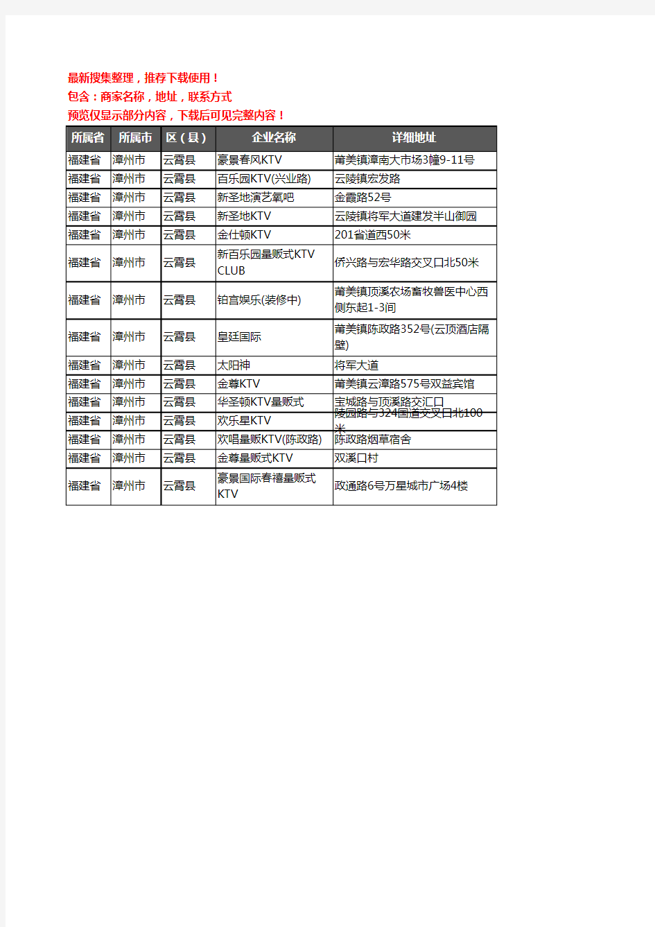 新版福建省漳州市云霄县KTV企业公司商家户名录单联系方式地址大全15家