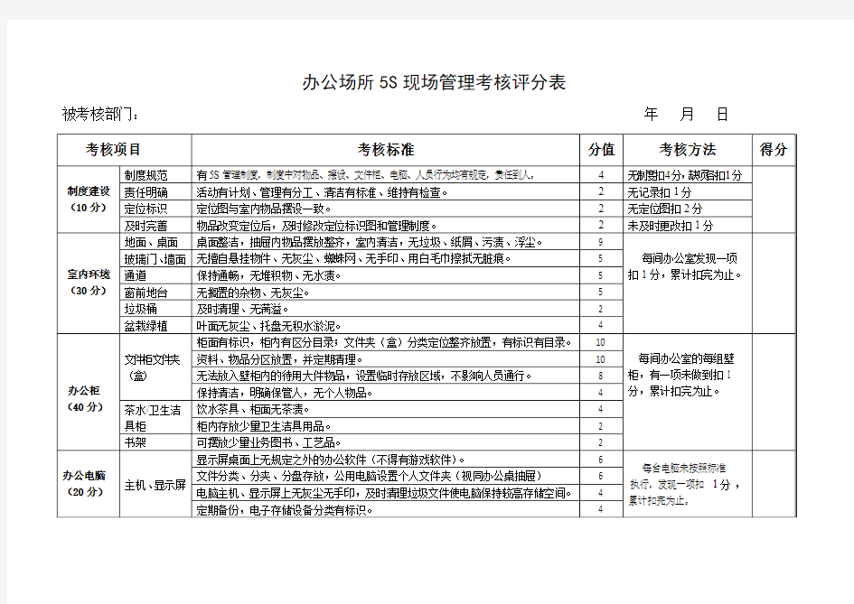 办公场所5S现场管理考核评分表