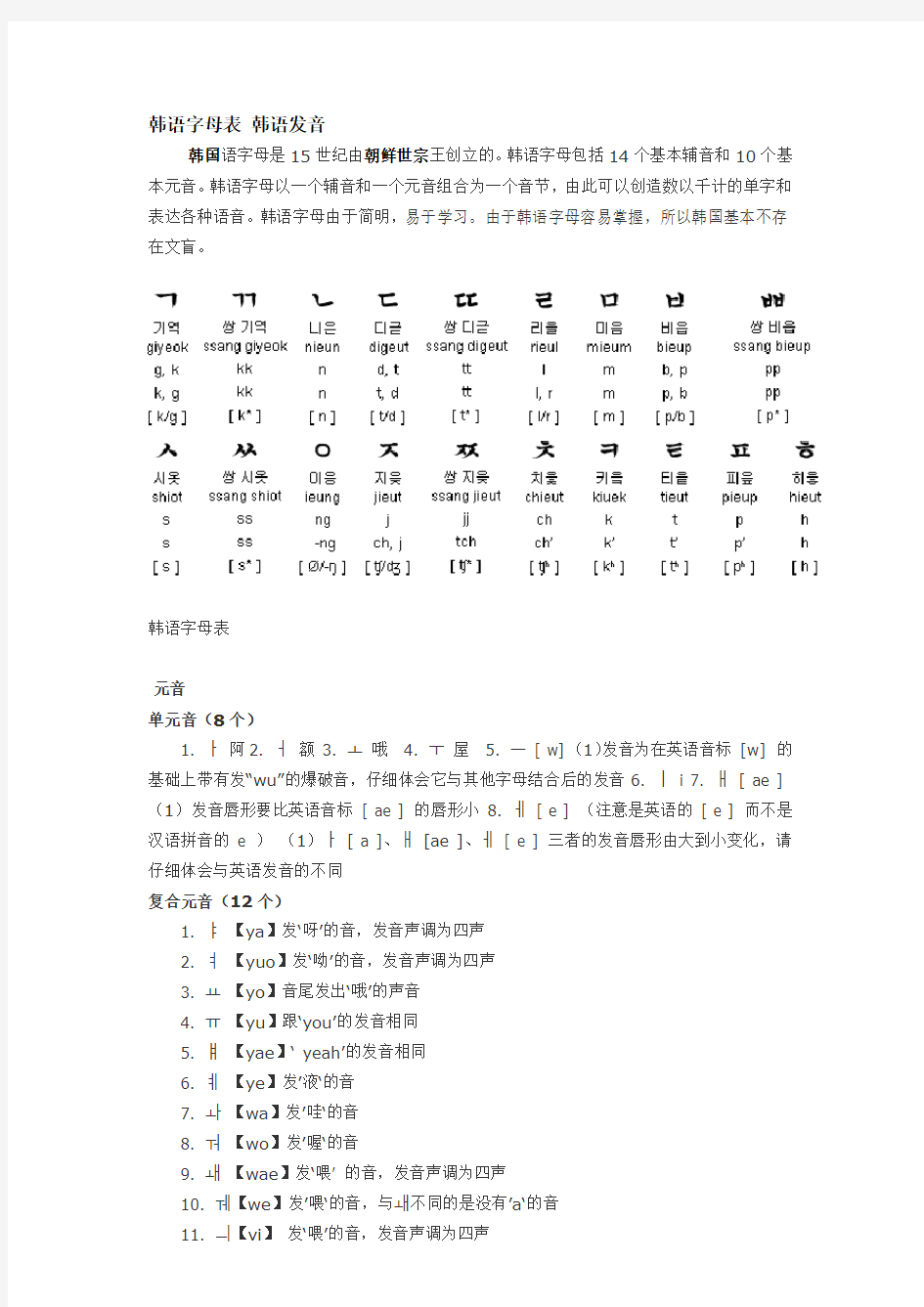 (完整版)韩语字母表韩语发音