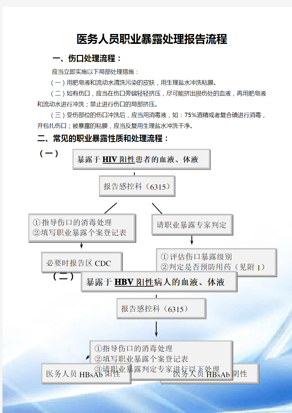 2017年医务人员职业暴露处理报告流程