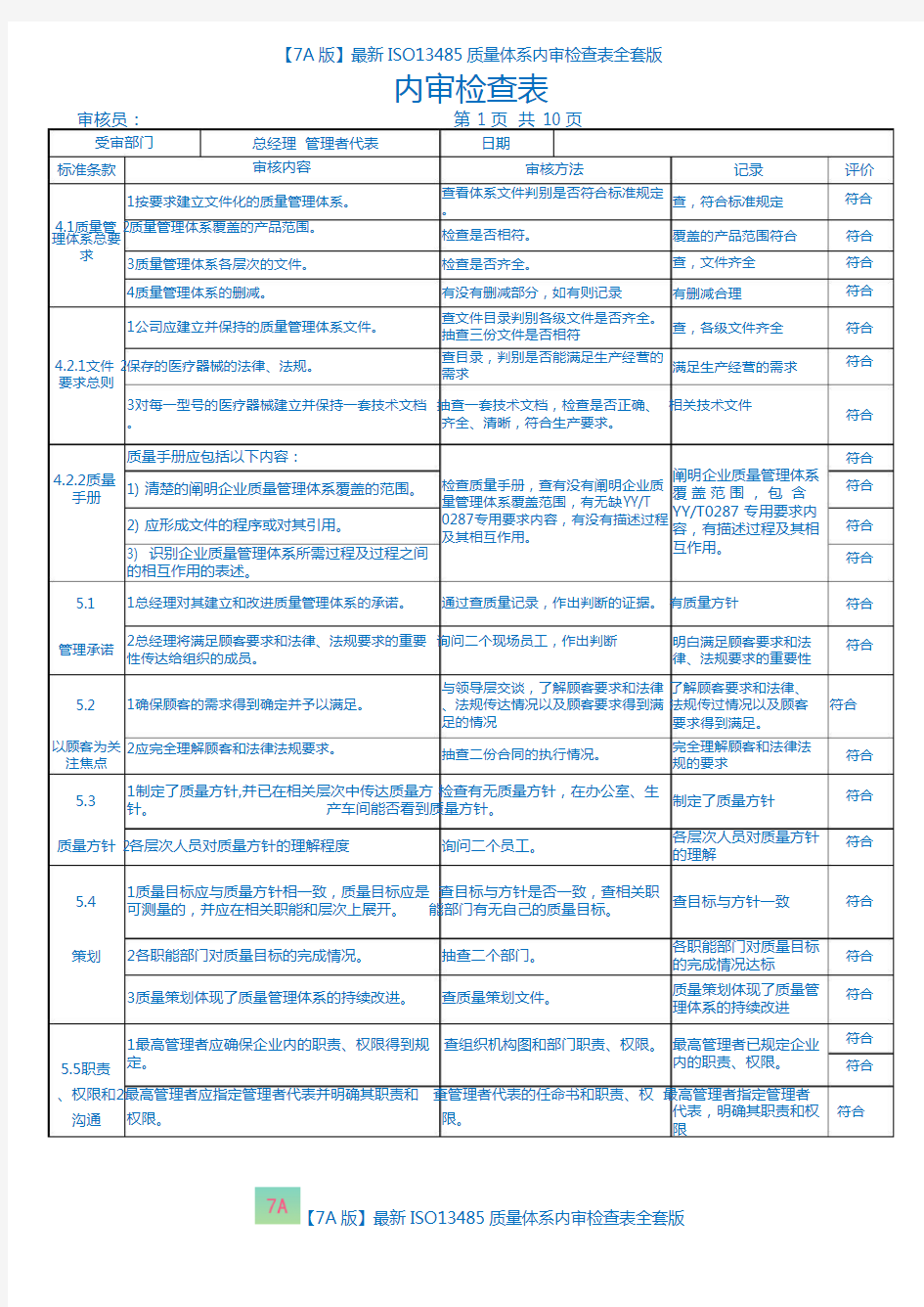 【7A版】最新ISO13485质量体系内审检查表全套版