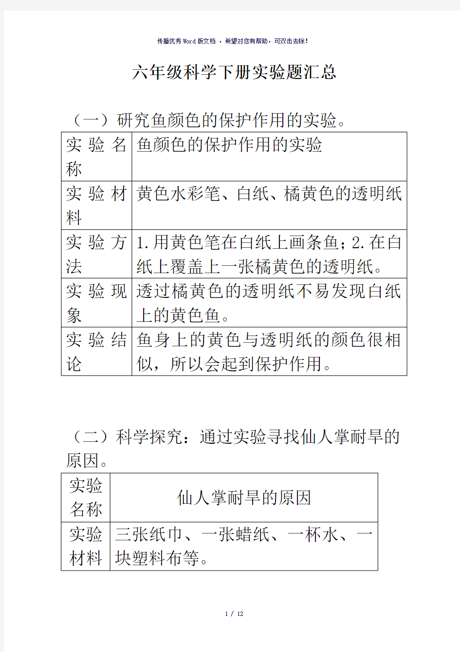 苏教版小学六年级科学下册实验题汇总